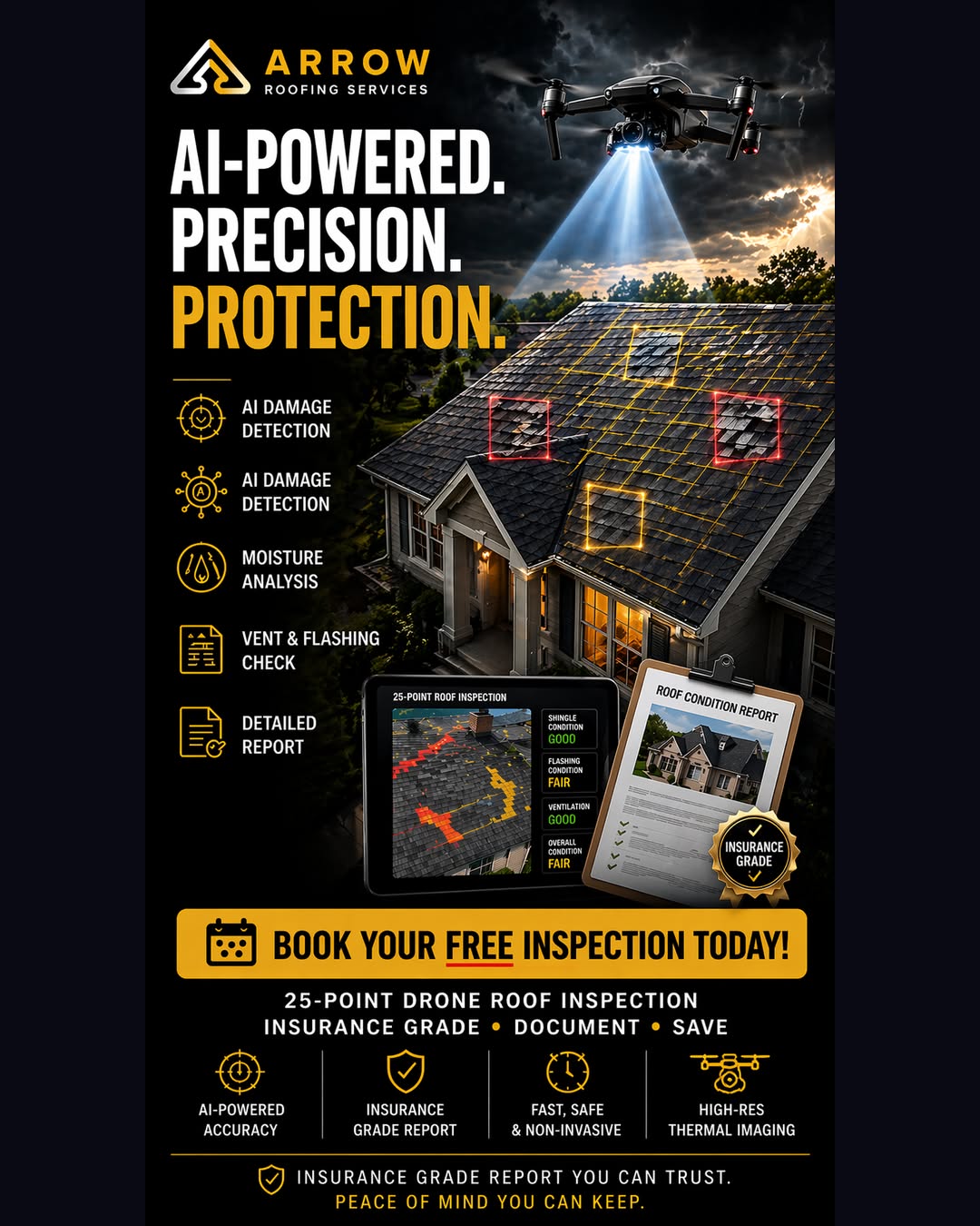 AI Precision Feed