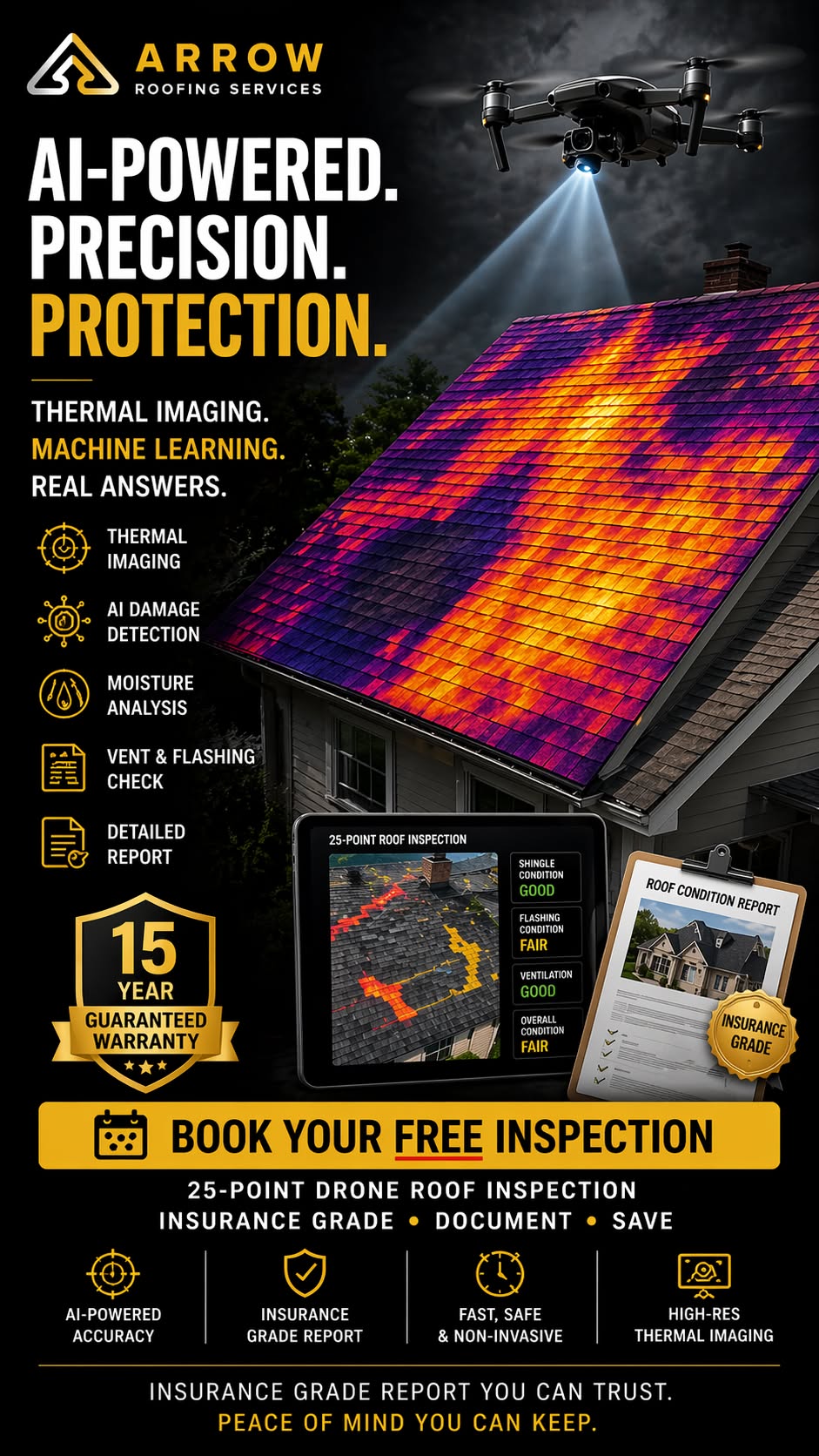 AI Precision Reels